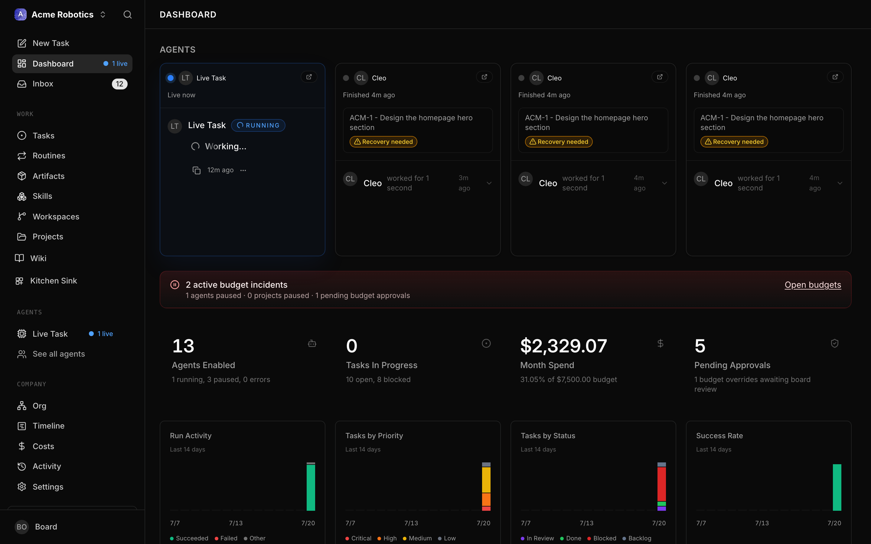 Task Breakdown panel showing task counts by status: backlog, todo, in_progress, in_review, done, blocked